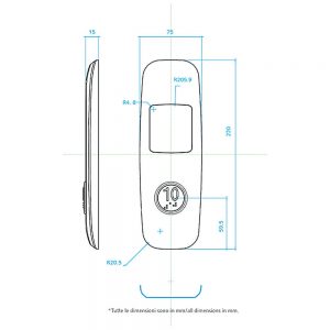 Bugatti Schema